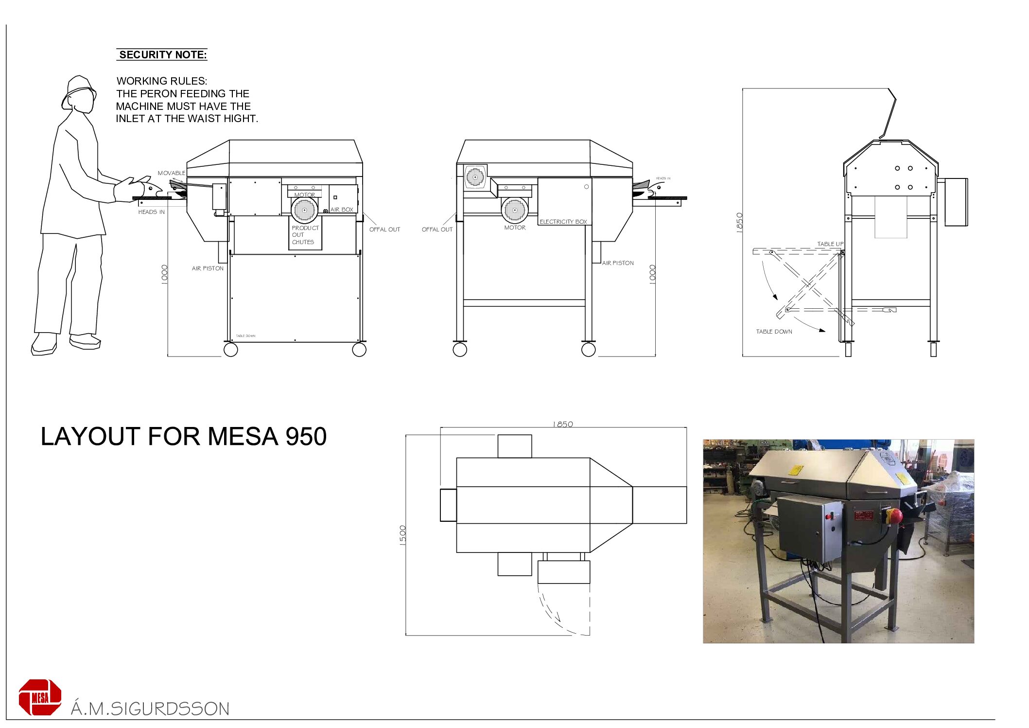 MANUAL-7